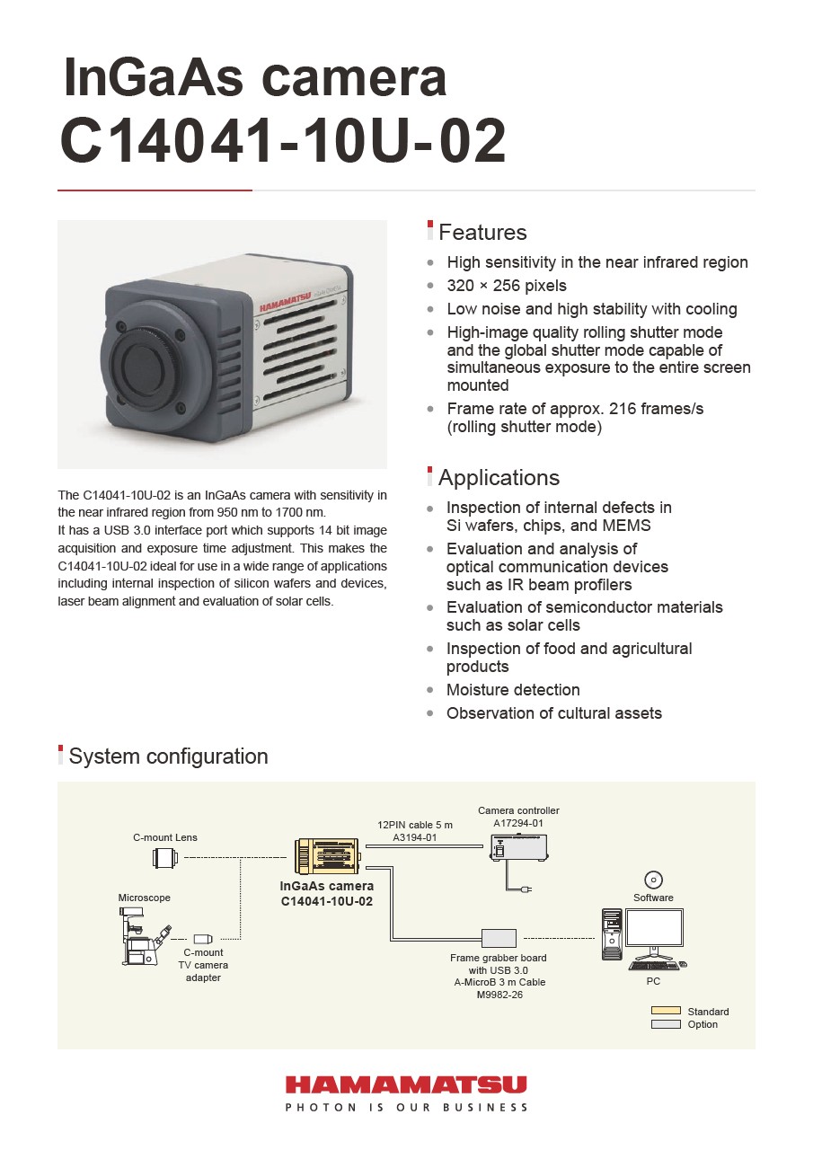 lnGaAs camera C14041-10U-02