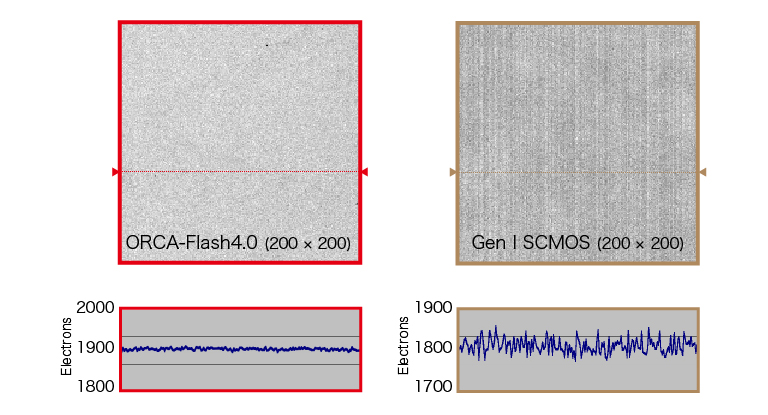 Sensor technologies image