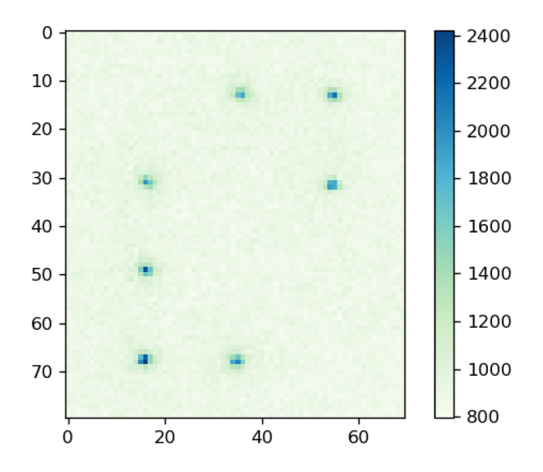 Neutral Atom Imaging with ORCA-Quest: Single Shot