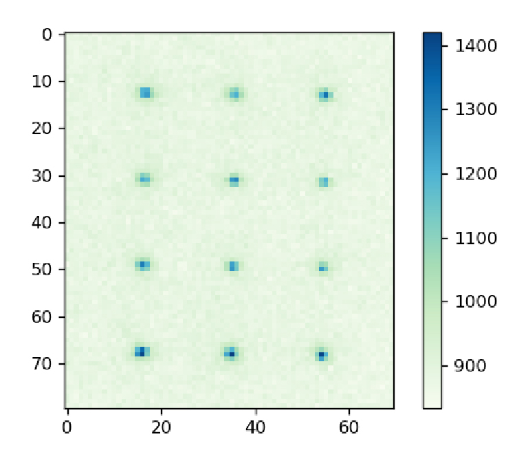 Neutral Atom Imaging with ORCA-Quest: Frame Average (200 frames)