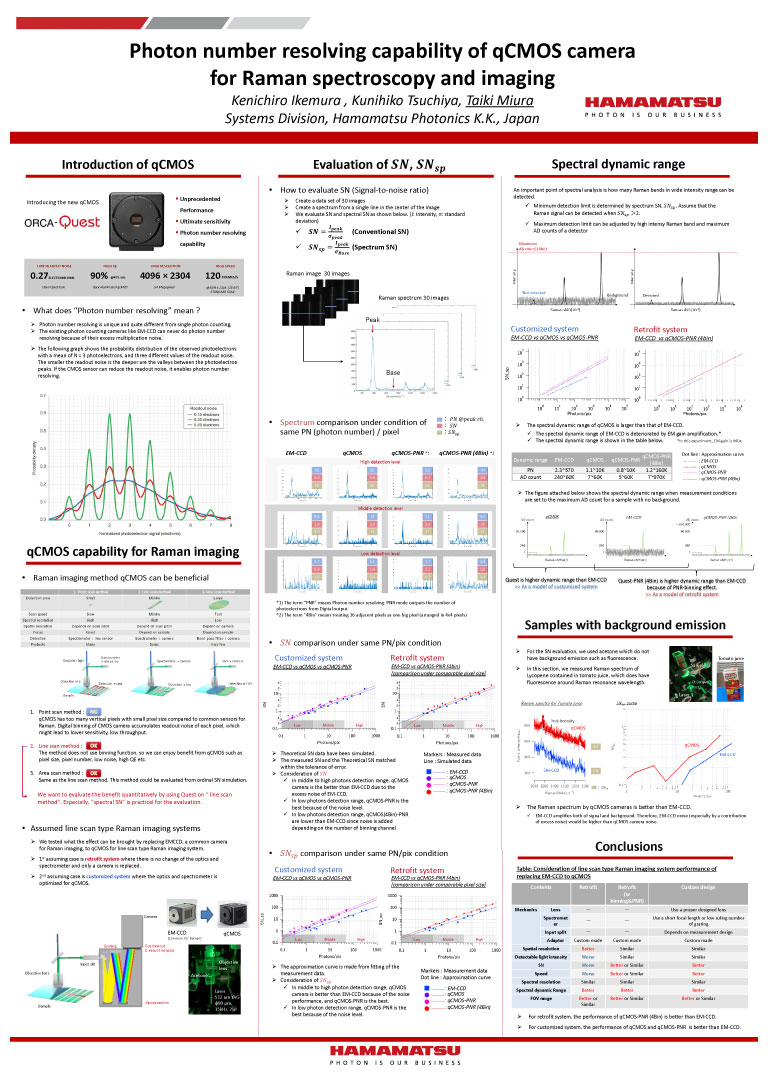 Poster raman imaging conference