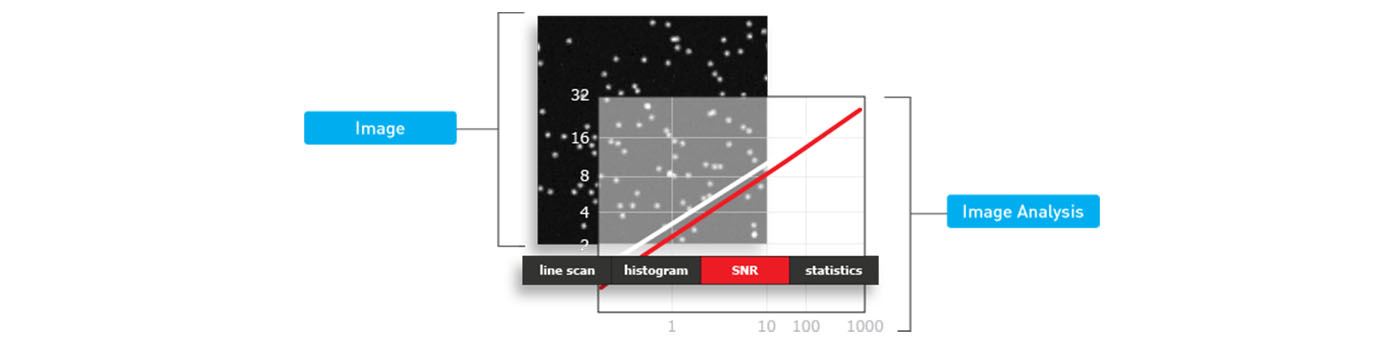 Camera Simulation Engine - EVALUATE PERFORMANCE