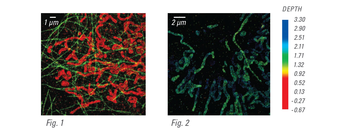 OEM cameras 3D super-resolution sample