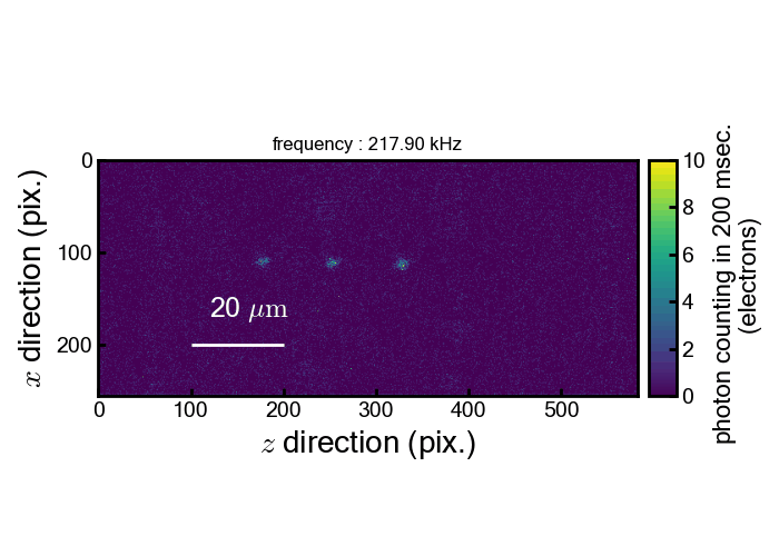 Ion Trap Imaging Captured with ORCA-Quest