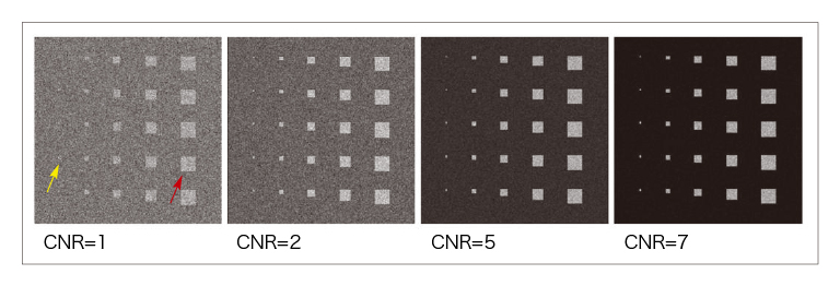CNR